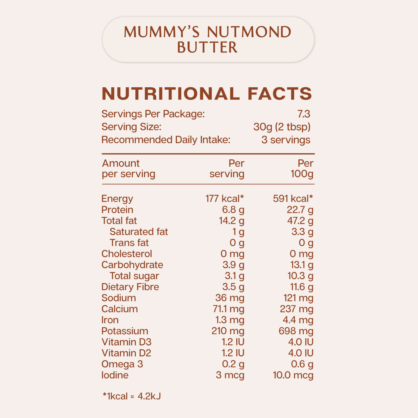 Mummy's Nutmond Butter (220g)