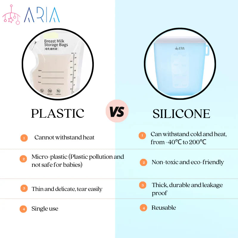 ARIA Airtight Breast Pump Pouch or Silicone Food Storage Bags