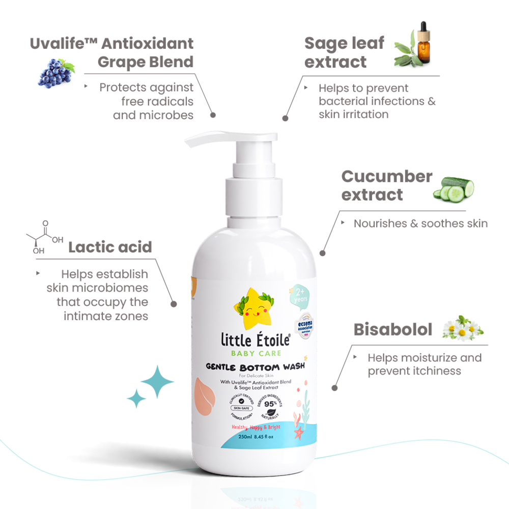 Gentle Bottom Wash For Delicate Skin (2+ years)