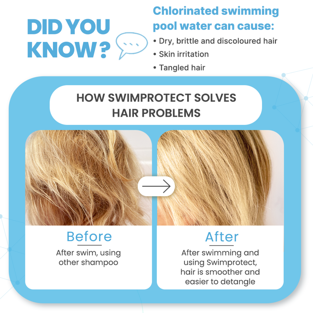 SwimProtect 2-in-1 Shampoo & Body Wash (2+ Years)