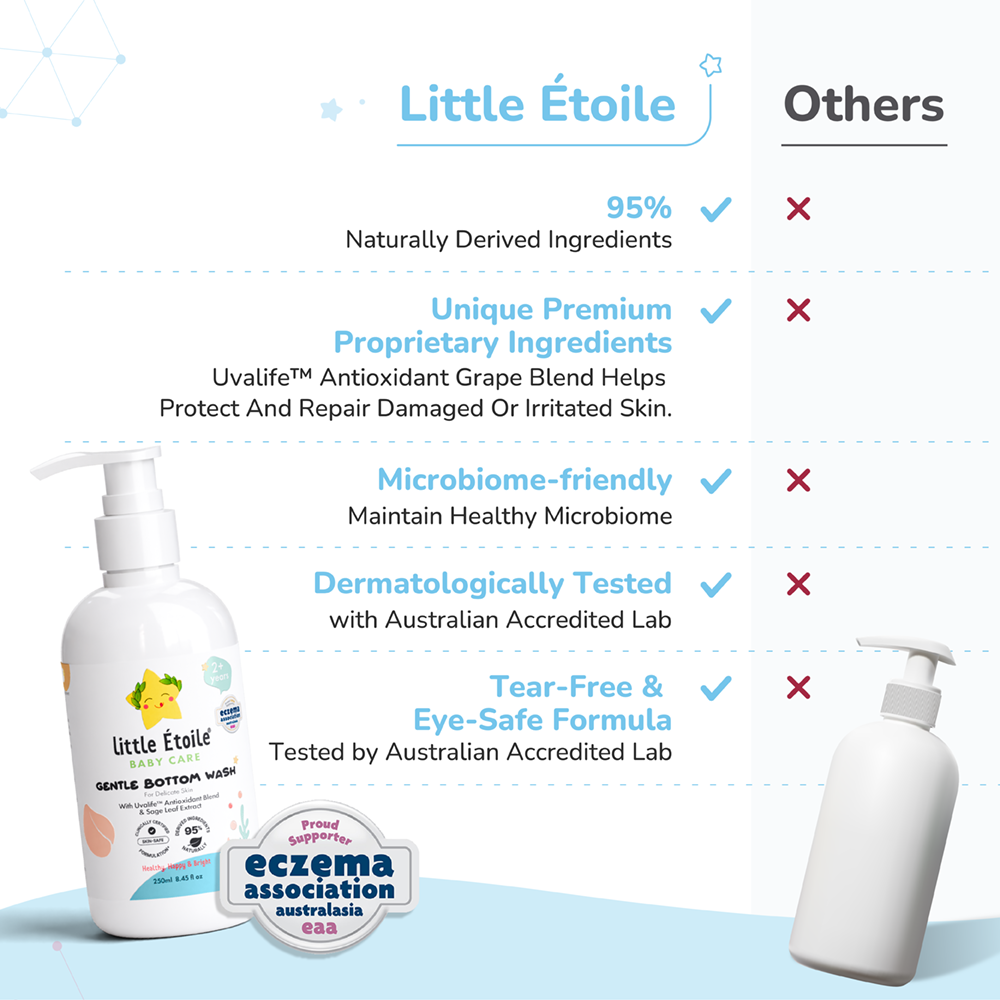 Gentle Bottom Wash For Delicate Skin (2+ years)