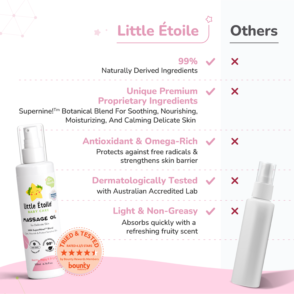 Massage Oil For Delicate Skin (0+ Months)
