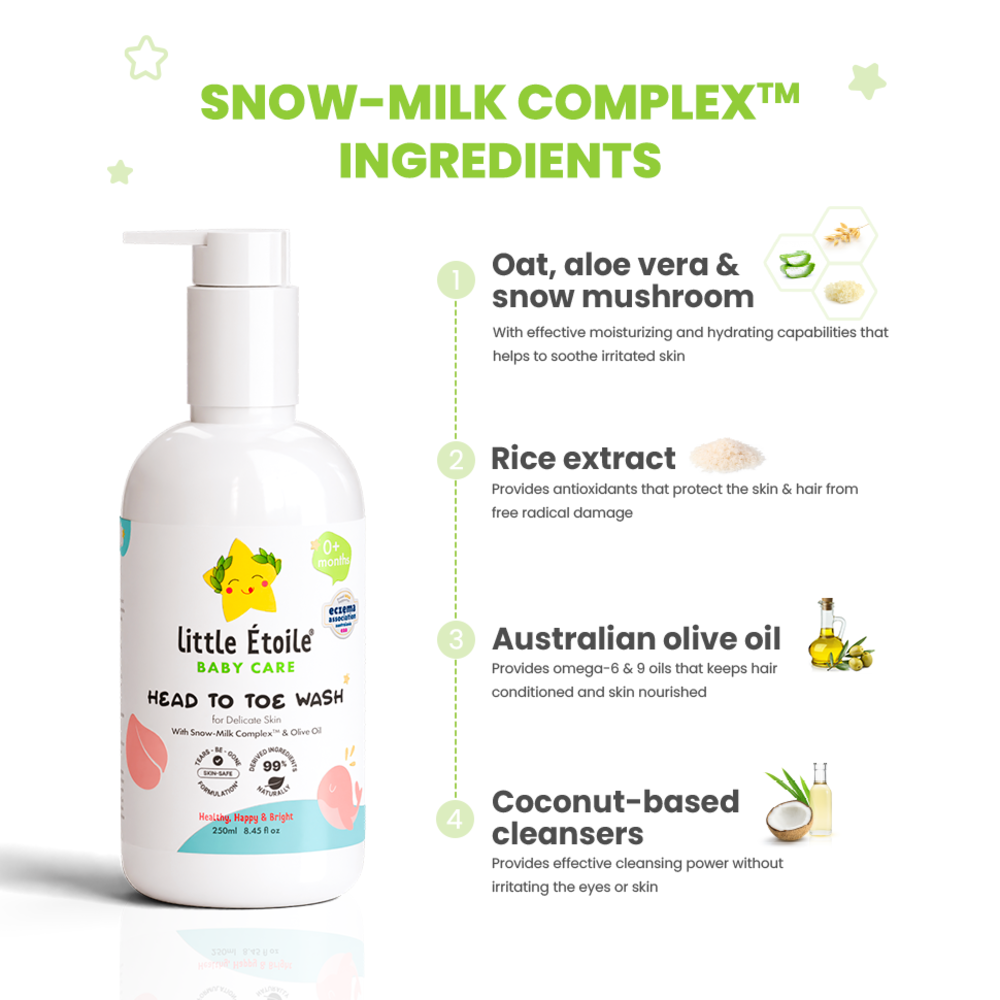 Head To Toe Wash For Delicate Skin (0+ Months) 250ml