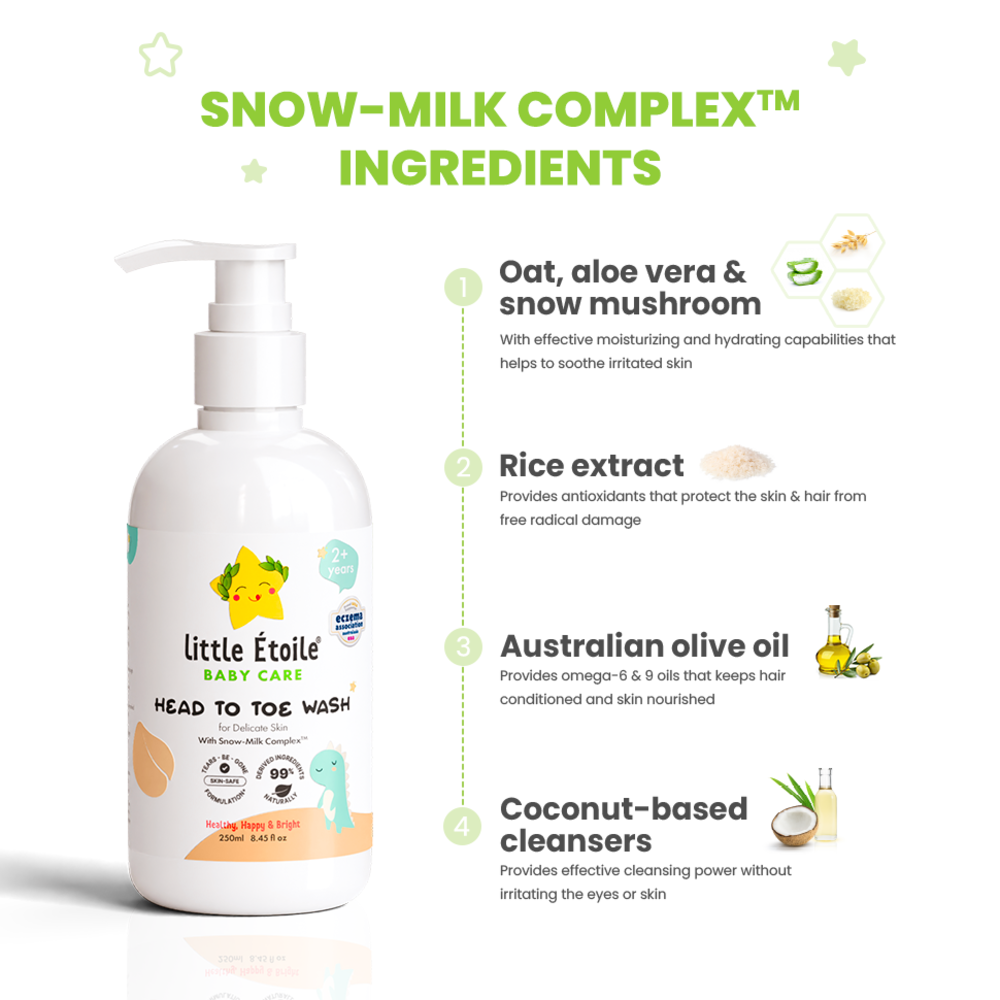 Head To Toe Wash For Delicate Skin (2+ Years) 250ml