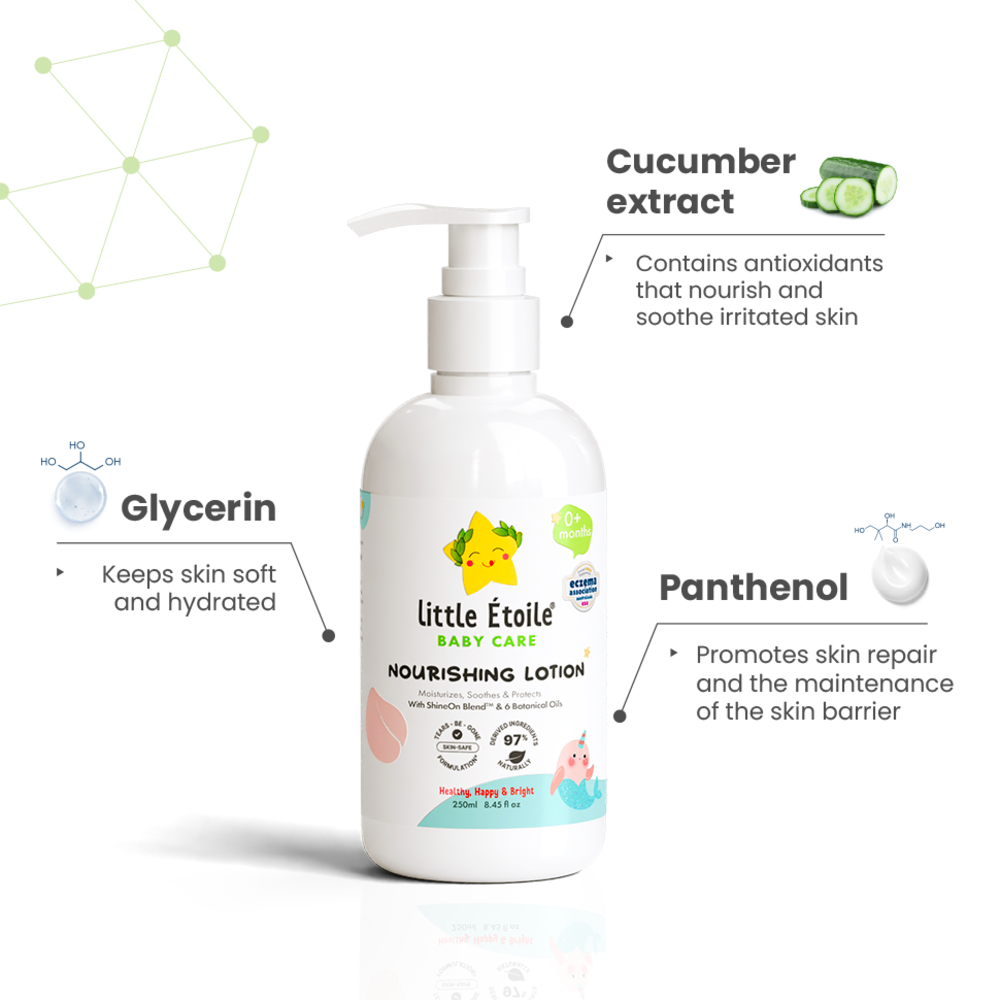 Nourishing Lotion (0+ Months)