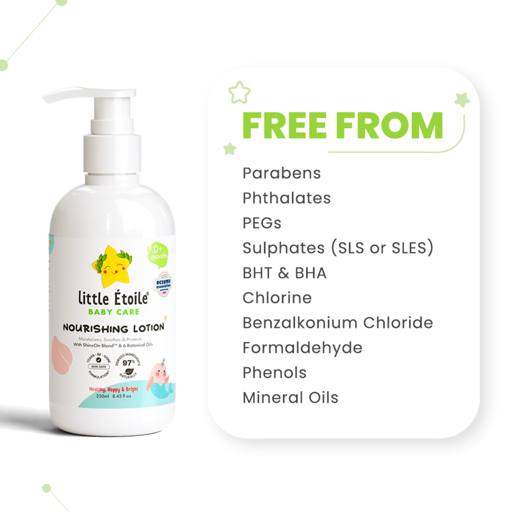 Nourishing Lotion (0+ Months)