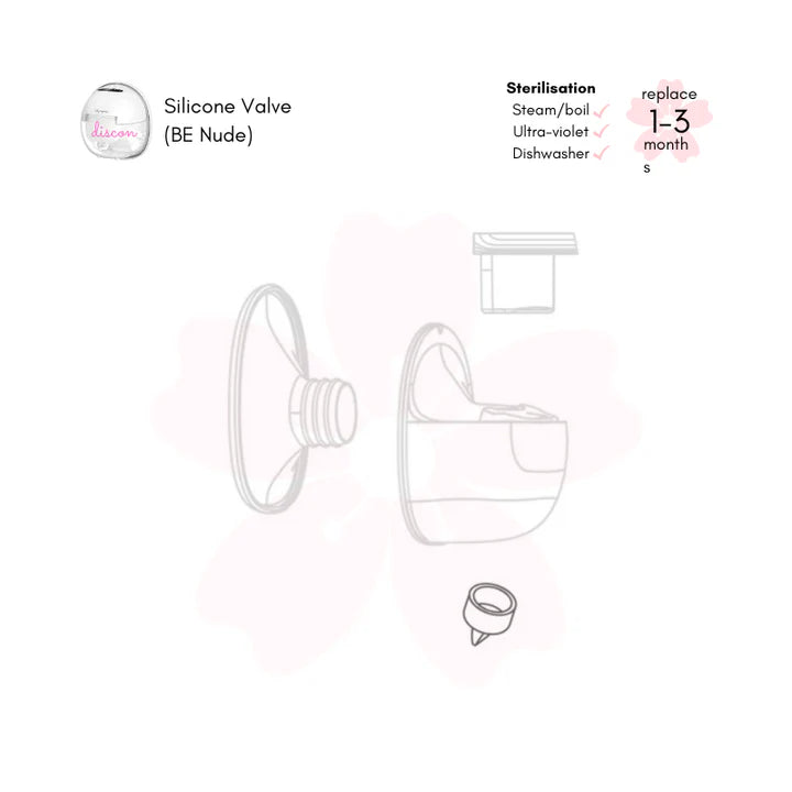 BE Nude Pump Parts