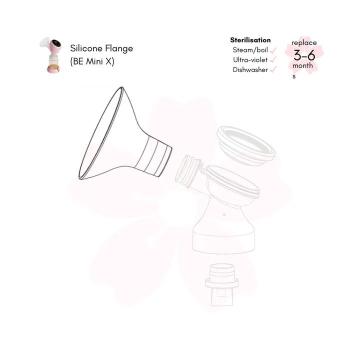 BE Mini x Pump Parts