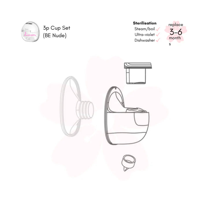 BE Nude Pump Parts