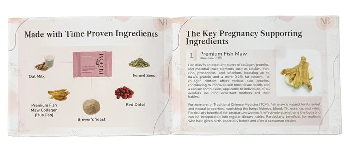Nourishing & Recovery Bloom (Pregnancy Wellness) Monthly Wellness Care Pack