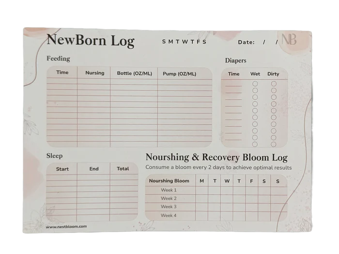 Nourishing & Recovery Bloom (Pregnancy Wellness) Monthly Wellness Care Pack