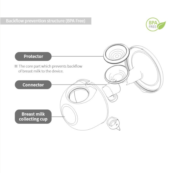 imani Handsfree Cup Set (clear)
