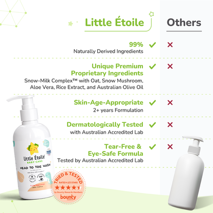 Head To Toe Wash For Delicate Skin (2+ Years) 250ml