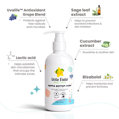 Gentle Bottom Wash For Delicate Skin (2+ years)