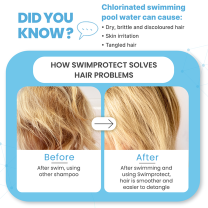 SwimProtect 2-in-1 Shampoo & Body Wash (2+ Years)