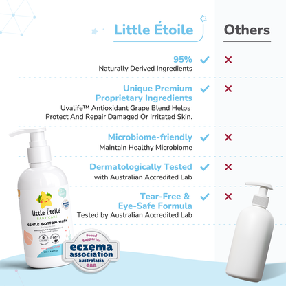 Gentle Bottom Wash For Delicate Skin (2+ years)
