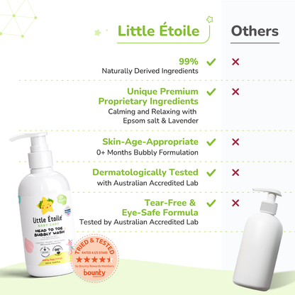 Head To Toe Wash For Delicate Skin (0+ Months)