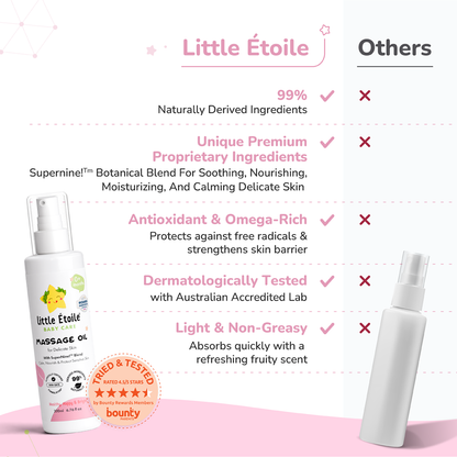 Massage Oil For Delicate Skin (0+ Months)