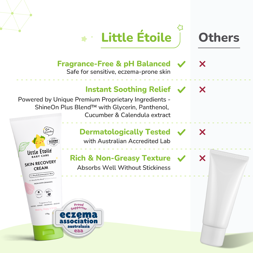 Skin Recovery Cream For Dry & Eczema-Prone Skin (0+ Months)