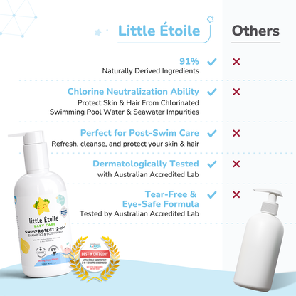 SwimProtect 2-in-1 Shampoo & Body Wash (2+ Years)