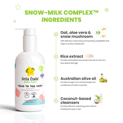 Head To Toe Wash For Delicate Skin (0+ Months) 250ml