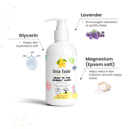 Head To Toe Wash For Delicate Skin (0+ Months)