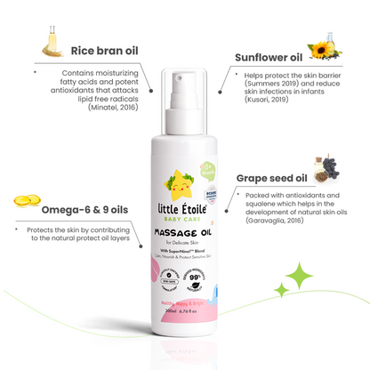 Massage Oil For Delicate Skin (0+ Months)
