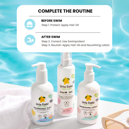 SwimProtect 2-in-1 Shampoo & Body Wash (2+ Years)