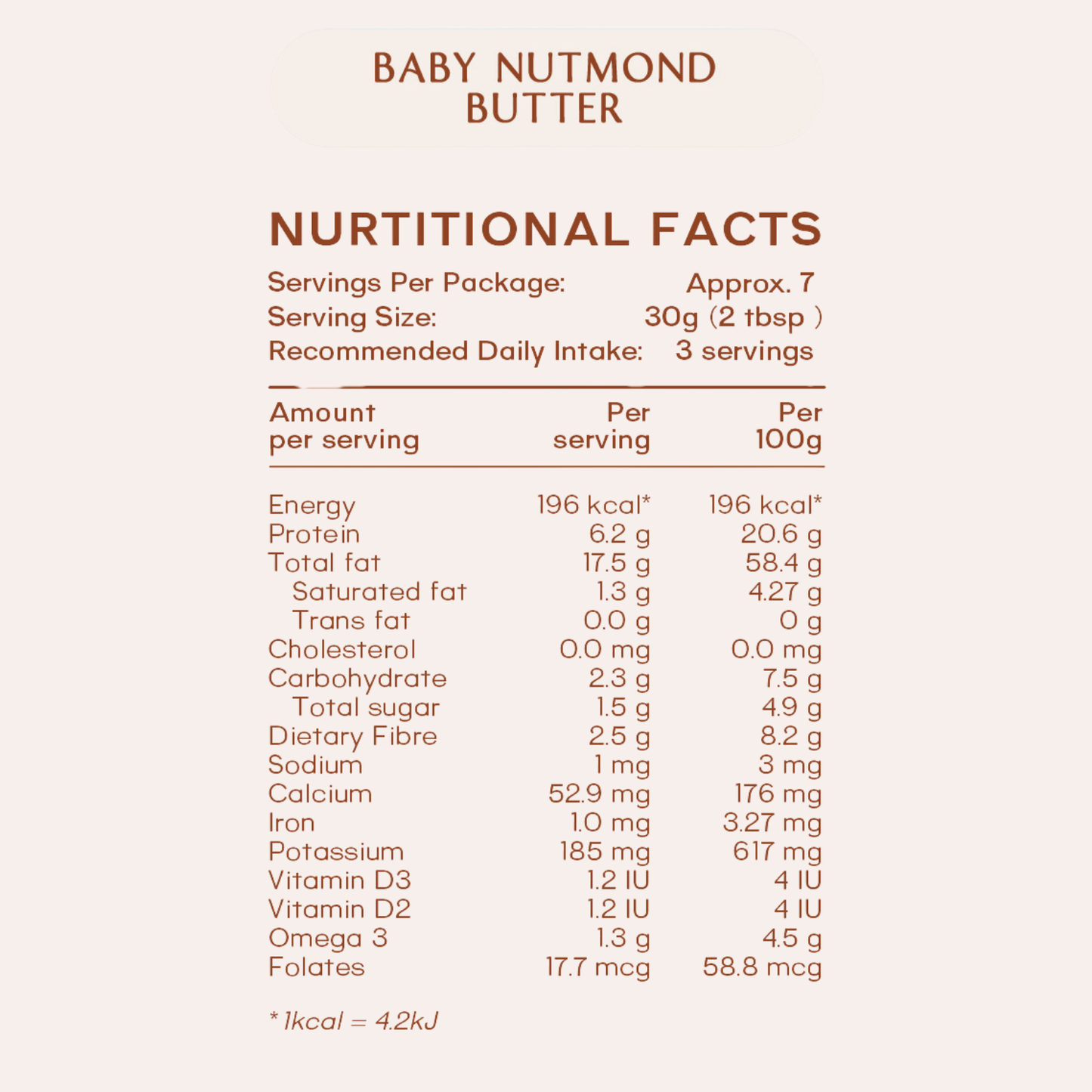 Baby Nutmond Butter (220g)