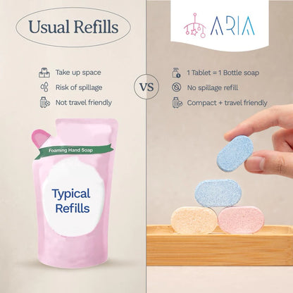Hypoallergic Foam Hand Soap Refill