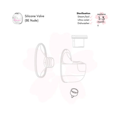 BE Nude Pump Parts