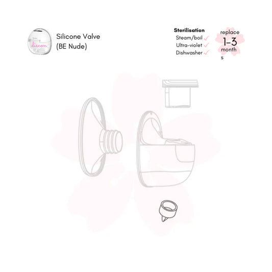 BE Nude Pump Parts