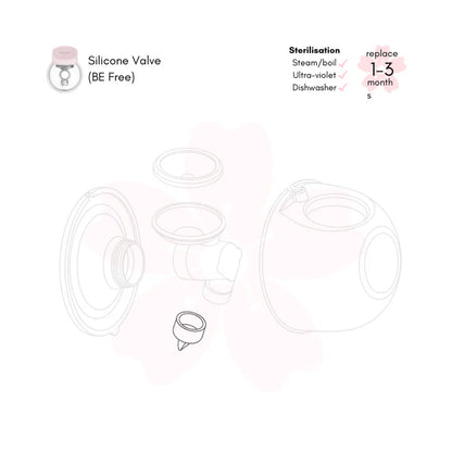 BE Free Pump Parts