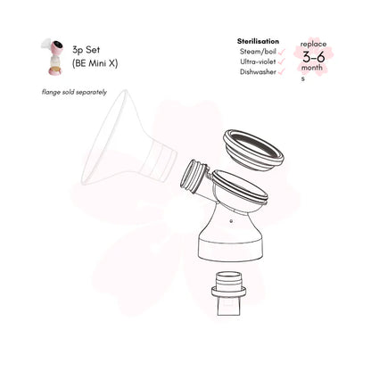 BE Mini x Pump Parts