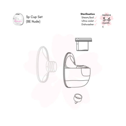 BE Nude Pump Parts