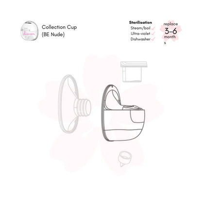 BE Nude Pump Parts