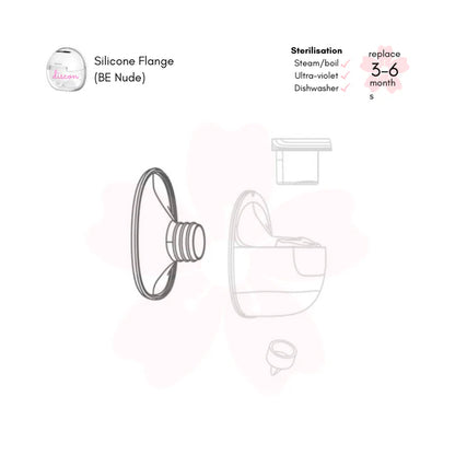 BE Nude Pump Parts