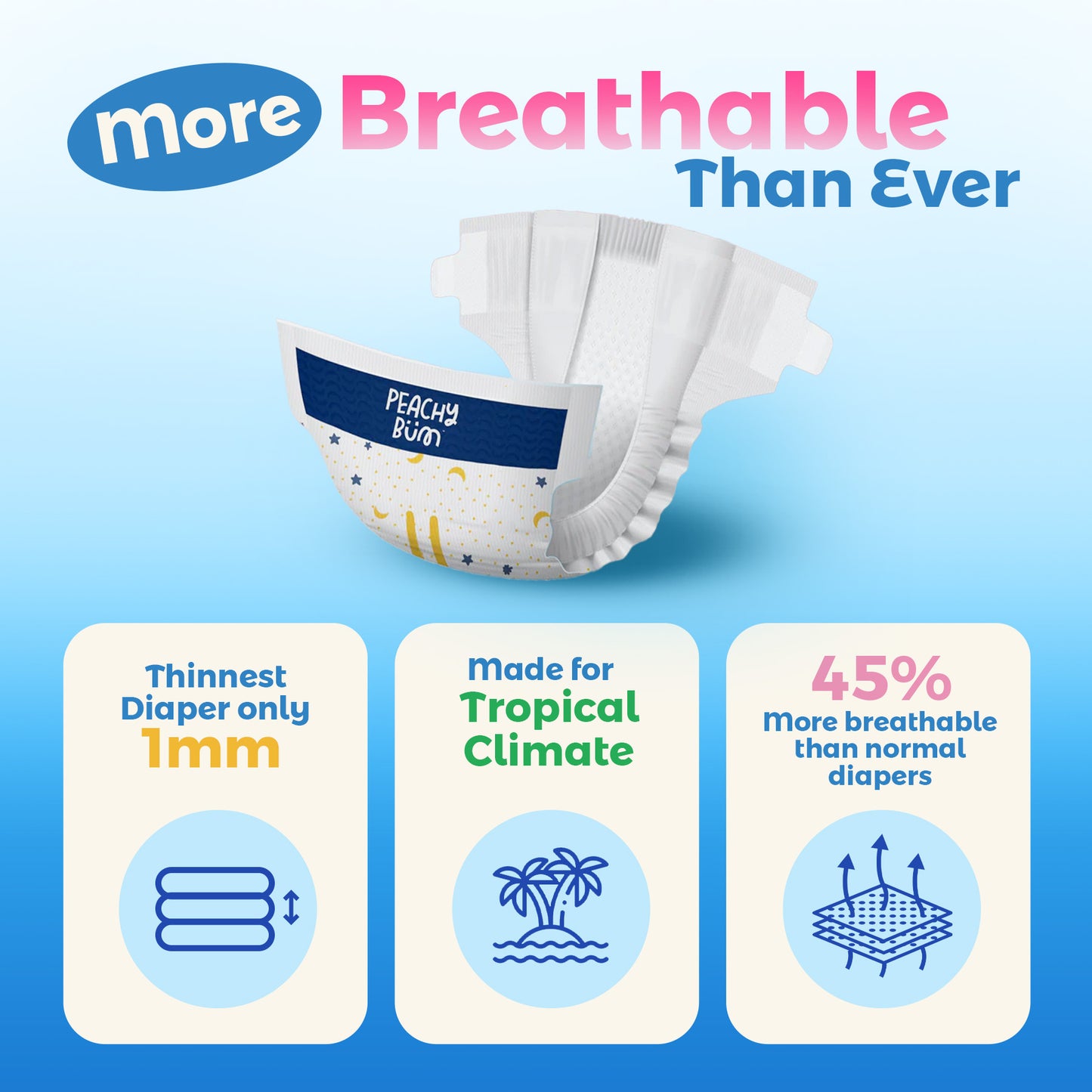 Christmas Bundle: 3 pack of Diapers + 1 Full Size Laundry Sheets