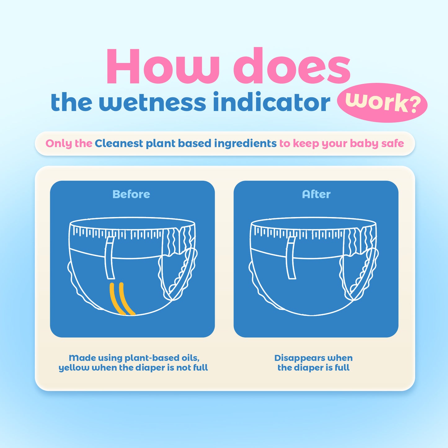 Christmas Bundle: 3 pack of Diapers + 1 Full Size Laundry Sheets