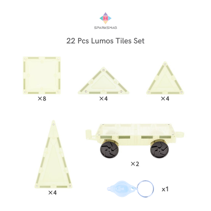 22 pcs Lumos Tiles