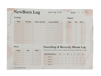 Nourishing & Recovery Bloom (Pregnancy Wellness) Monthly Wellness Care Pack