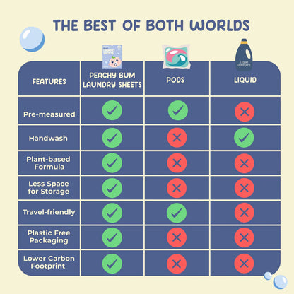 Christmas Bundle: Peachy Bum Laundry Sheets