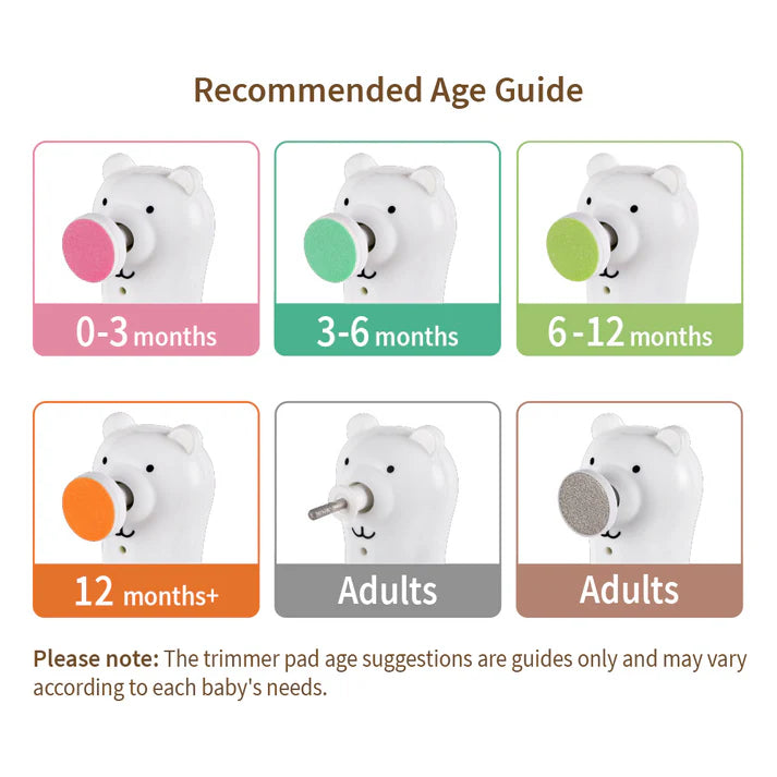 Christmas Bundle: Pretty Baby Bundle