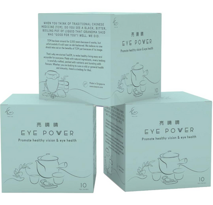 Adertek TeaCM Eye Power