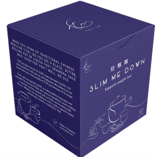 Adertek TeaCM Slim Me Down
