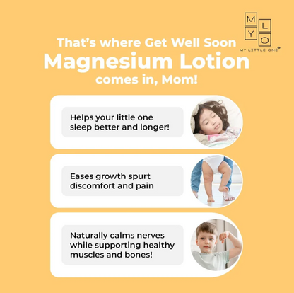 MyLO Magnesium Lotion