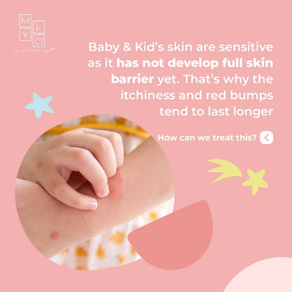 MyLO Itch Relief Patch